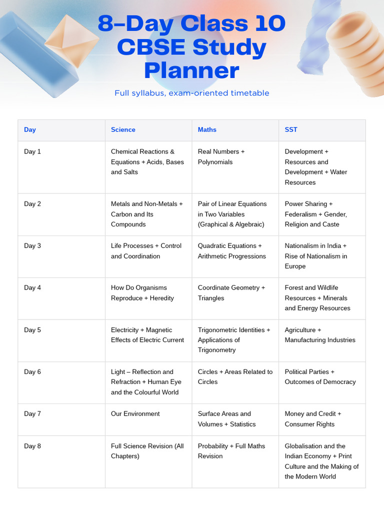8-Day CBSE Class 10 Study Planner | PDF