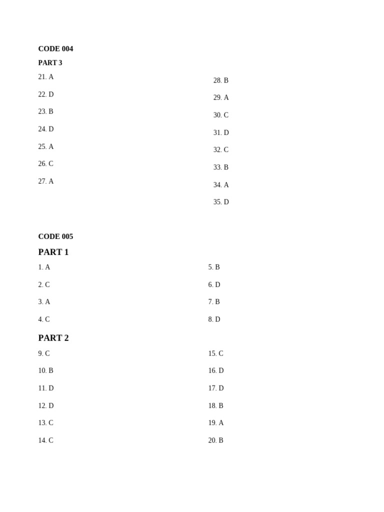 Answer Key for CODE 004 & 005 | PDF