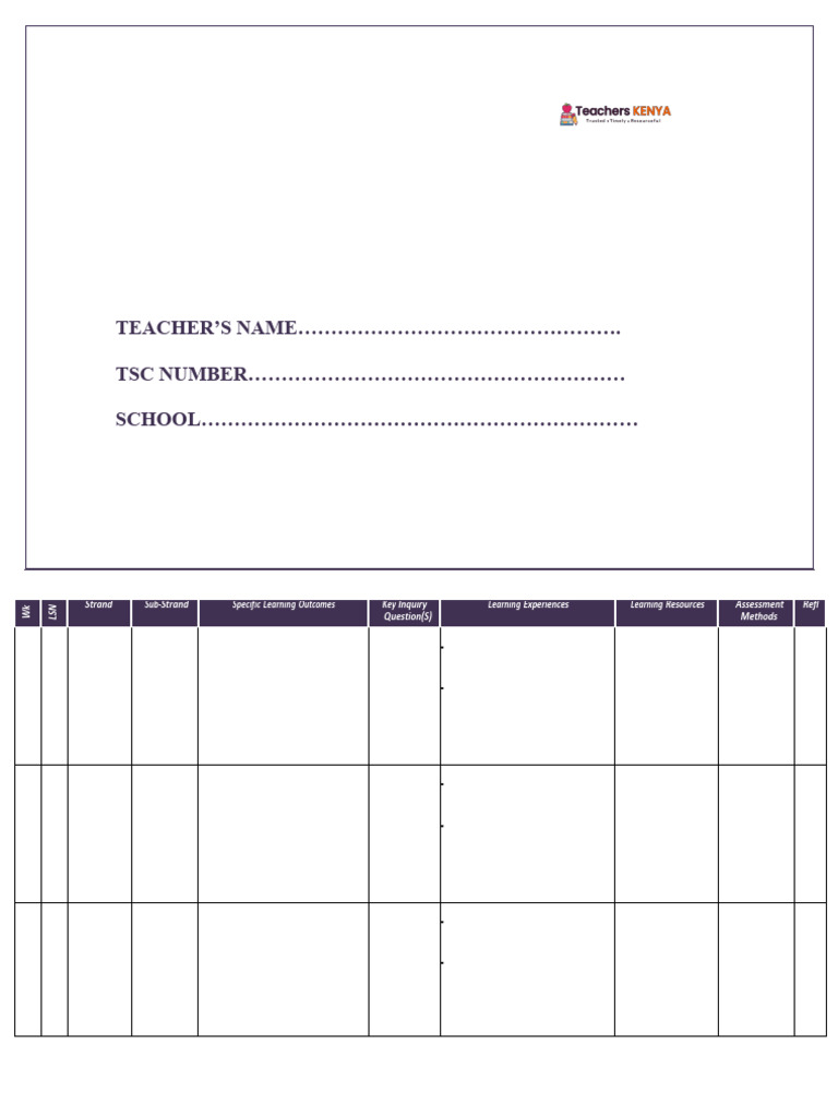 Grade 9 Mathematics Term 1 Plan | PDF | Matrix (Mathematics) | Logarithm