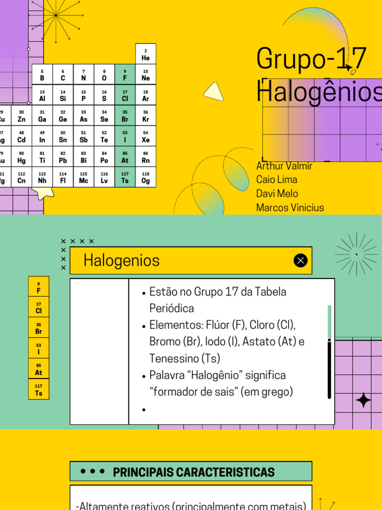 Características dos Halogênios na Química | PDF | Tabela periódica ...