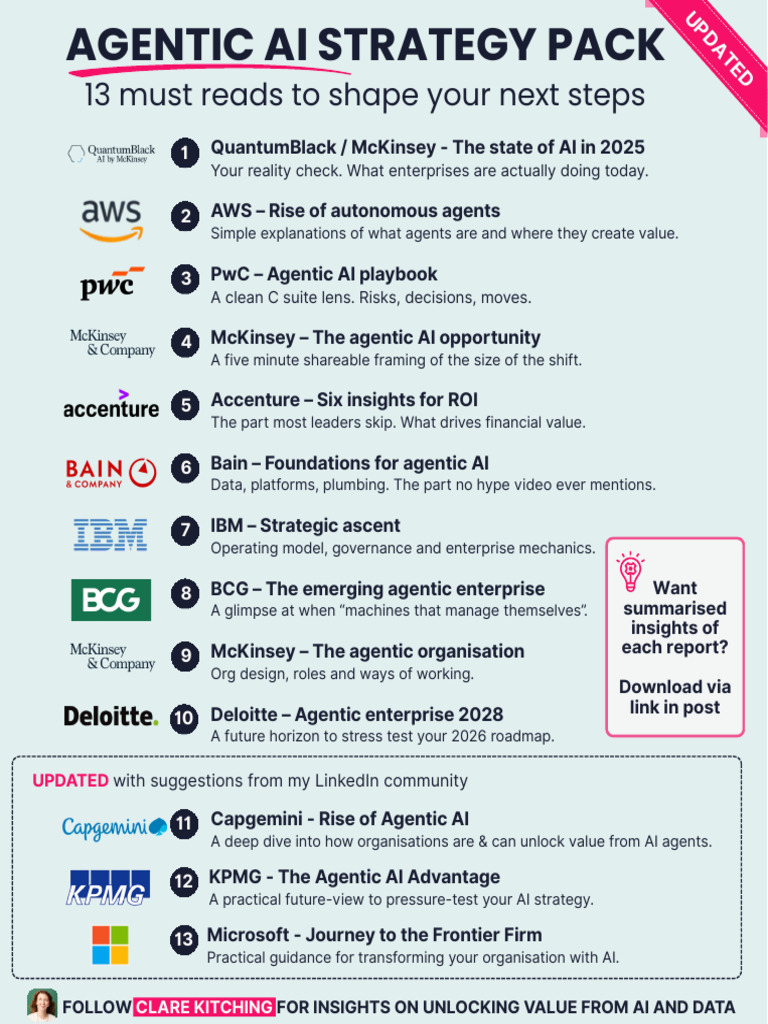 Agentic AI Insights for 2025 Strategy | PDF | Artificial Intelligence ...
