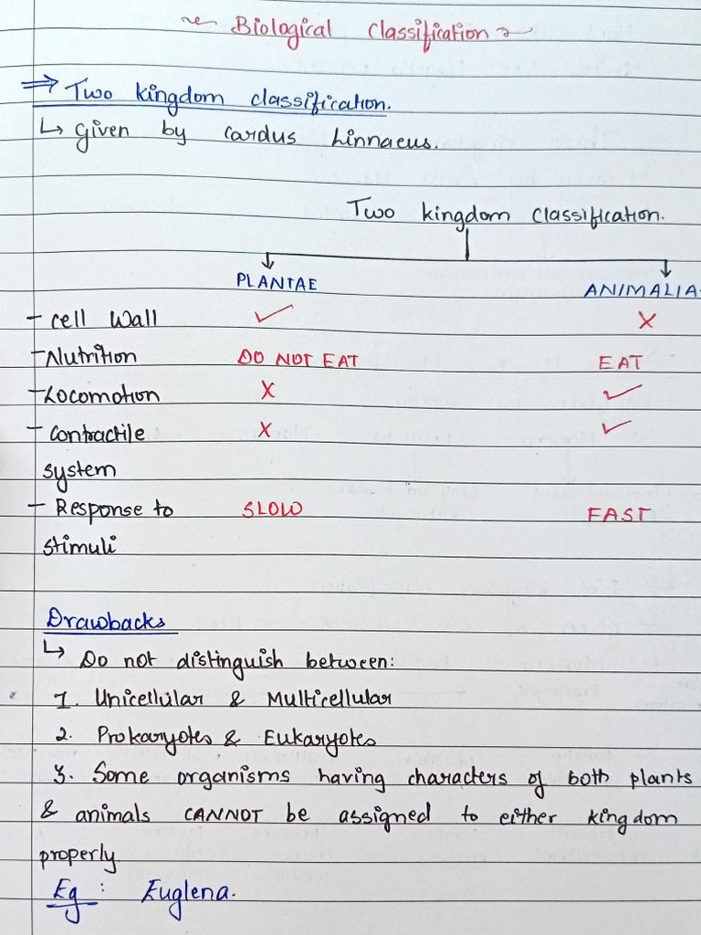 Biological Classification | PDF