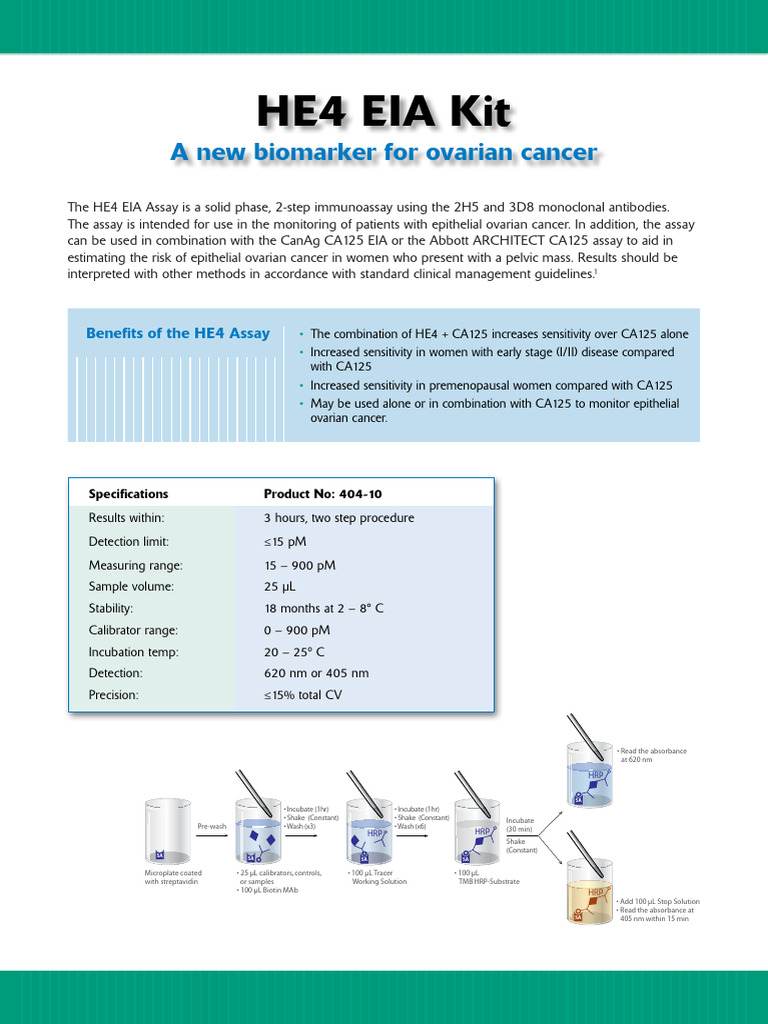 FDI 180 10-08 HE4 Spec Sheet - ROW | PDF | Ovarian Cancer | Assay