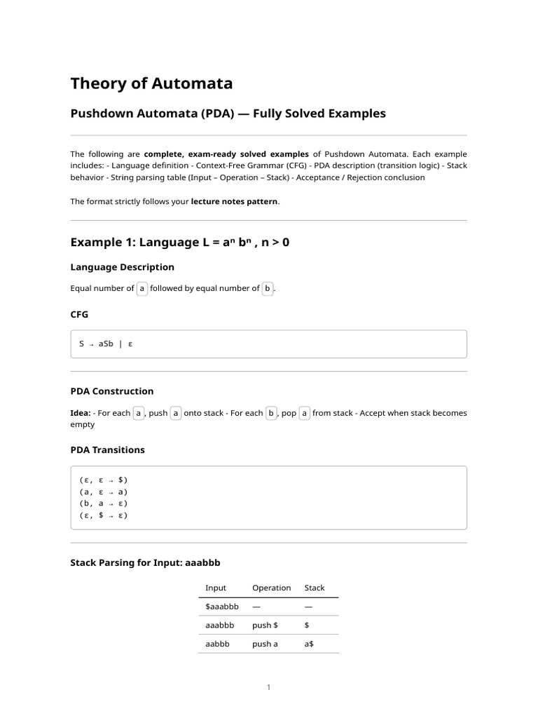 Solved Examples of Pushdown Automata | PDF | Formal Methods | Theory Of ...