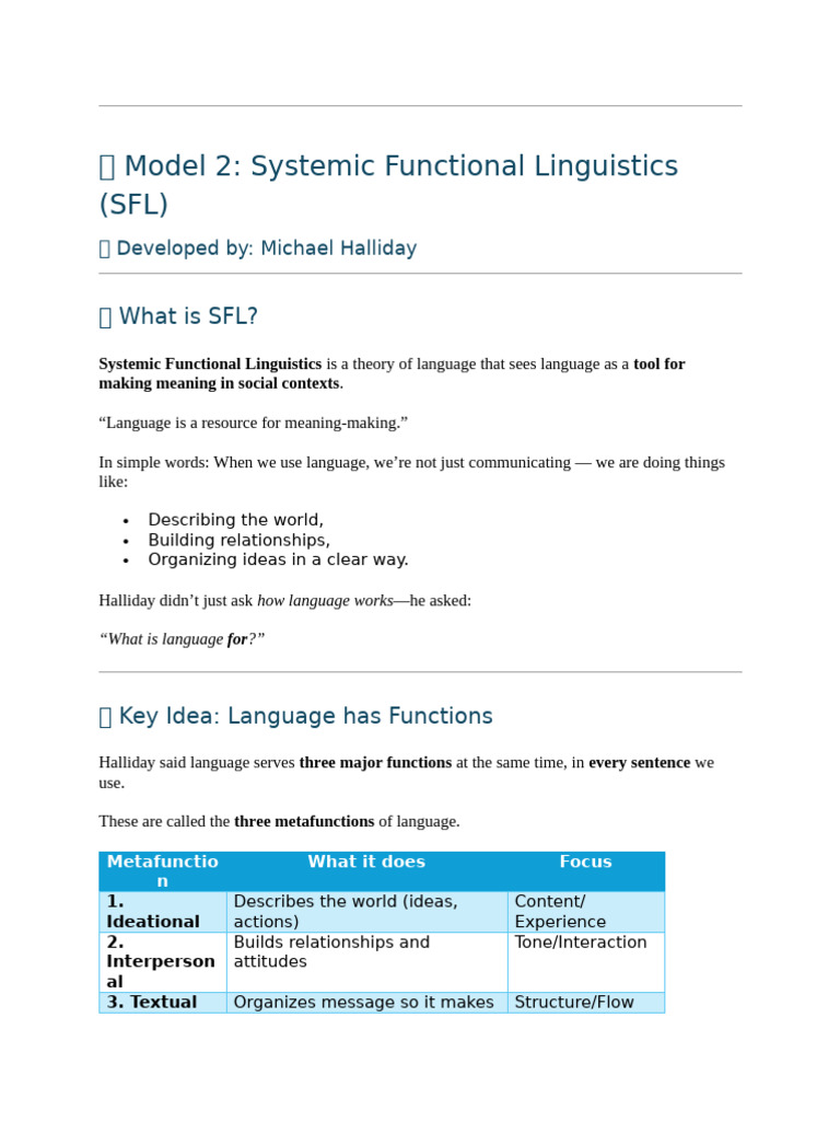 Understanding Systemic Functional Linguistics | PDF | Linguistics ...
