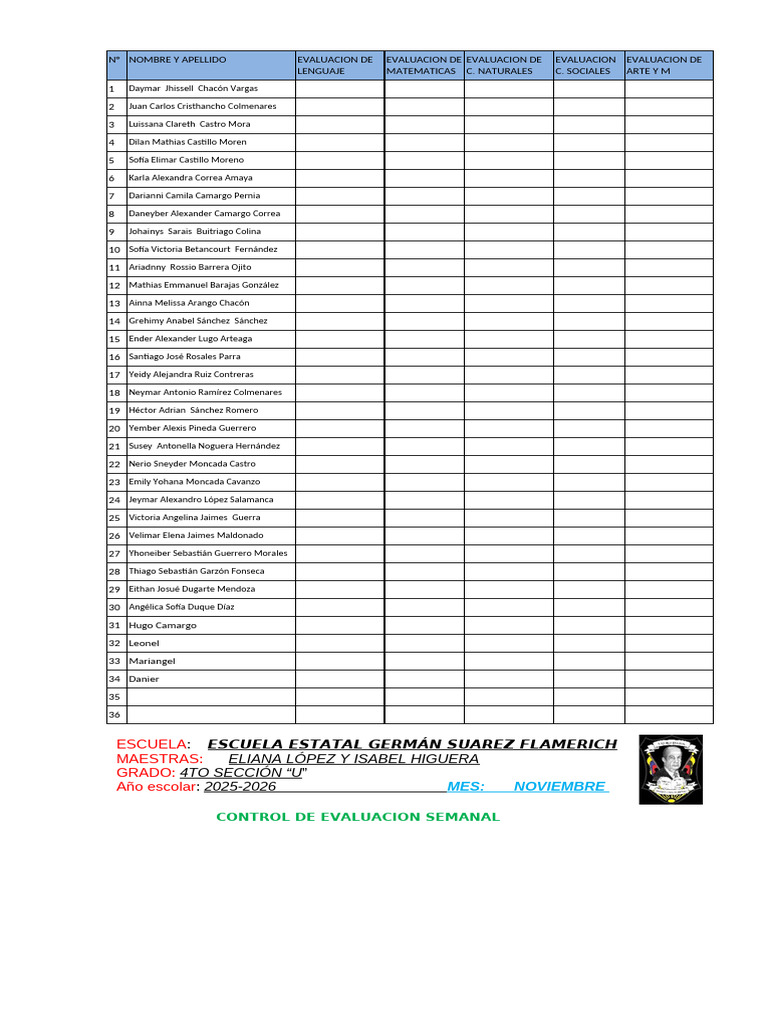 Control de Evaluación Semanal 4to U | PDF
