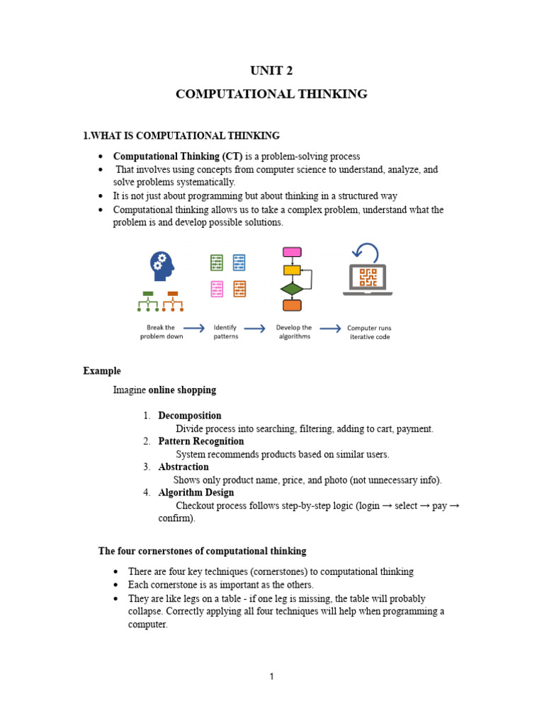 Understanding Computational Thinking | PDF | Data | Logic