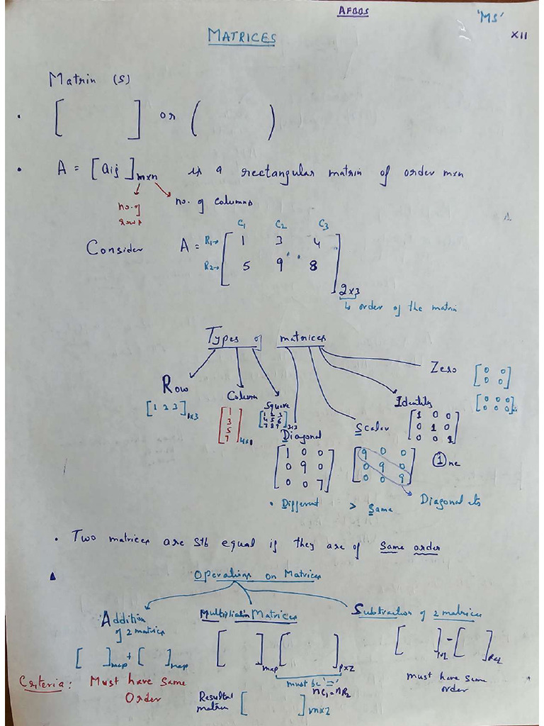 Matrices Revision Sheet For Class XII | PDF