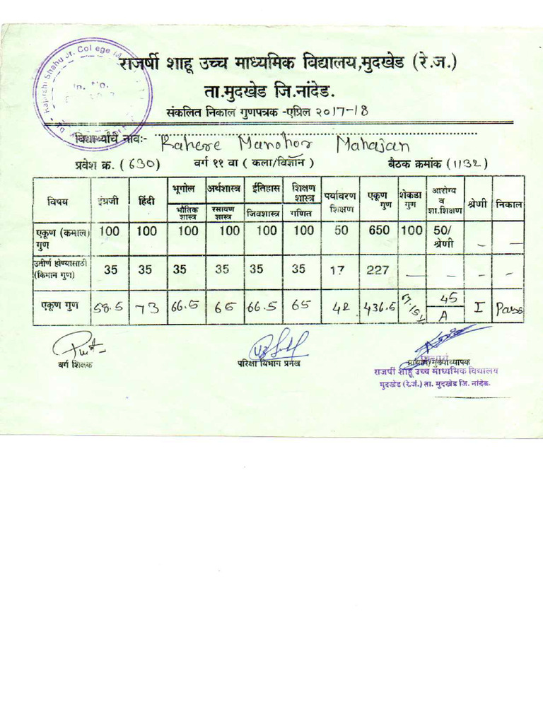 11th Marksheet | PDF