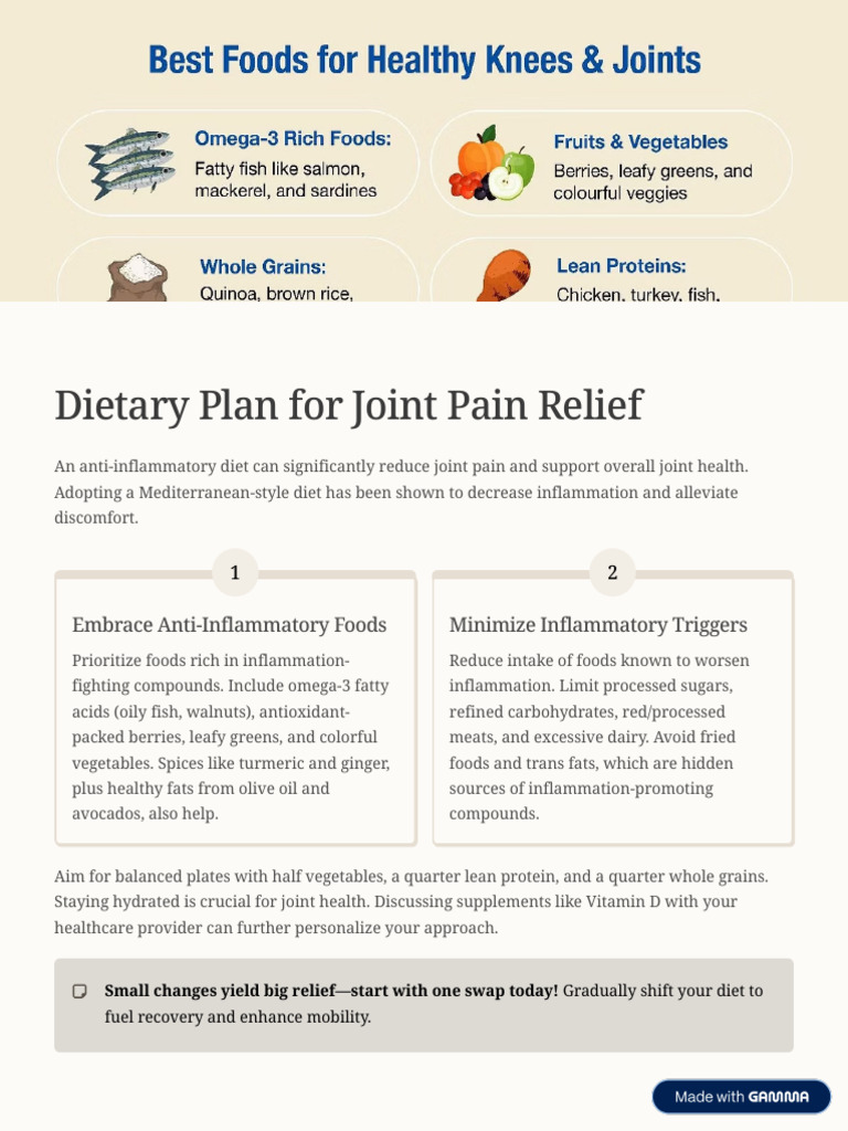 Visual Reference: Dietary Plan For Joint Pain Relief