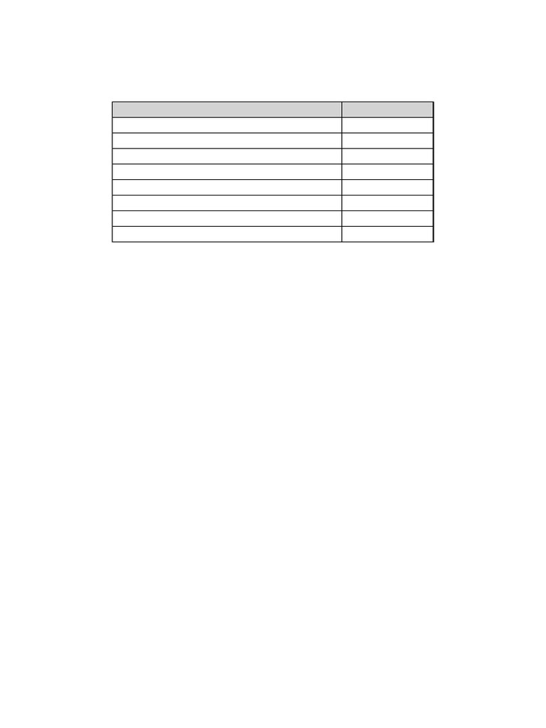 CSC Rate Chart | PDF