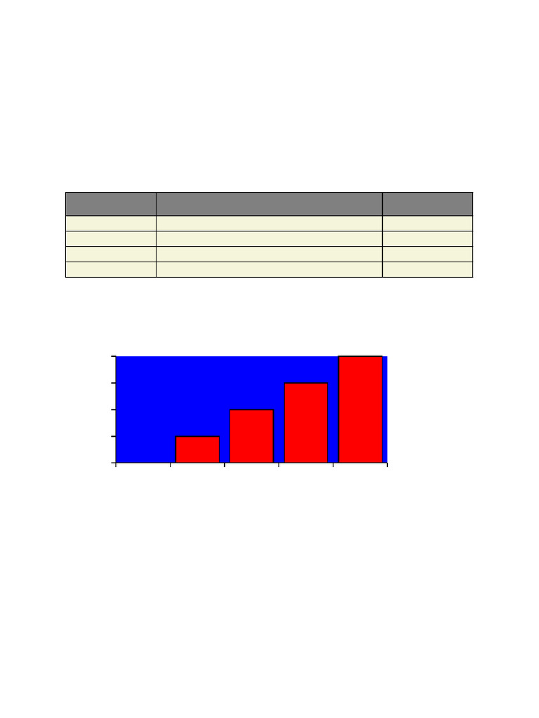 Data Literacy Essentials for Class 9 | PDF
