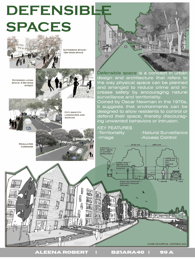 Defensible Space | PDF