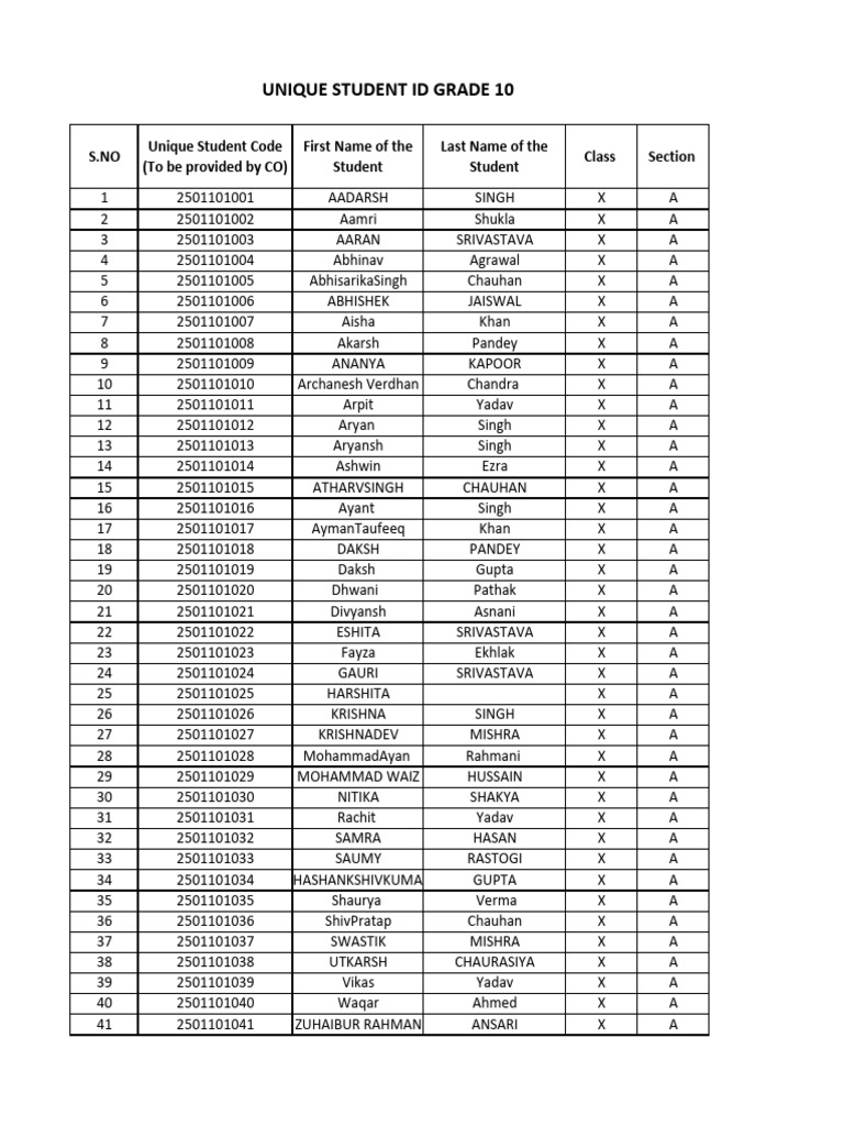Grade 10 Student List and IDs | PDF