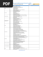 CFA Level 2 2026 Curriculum Overview | PDF | Valuation (Finance ...