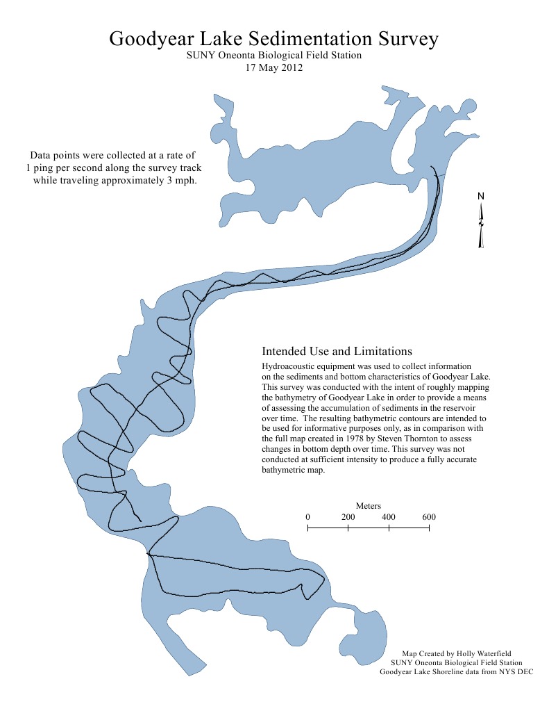 Goodyear Lake Sedimentation Survey SUNY Oneonta Biological Field