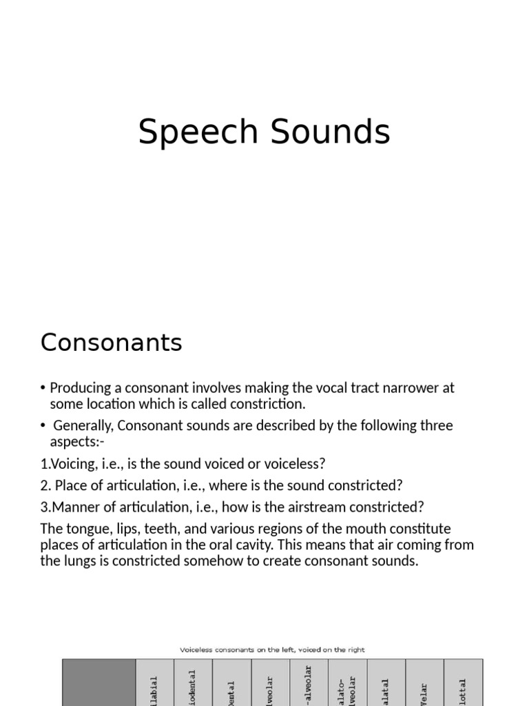 Understanding Consonants and Vowels | PDF | Phonetics | Human Voice
