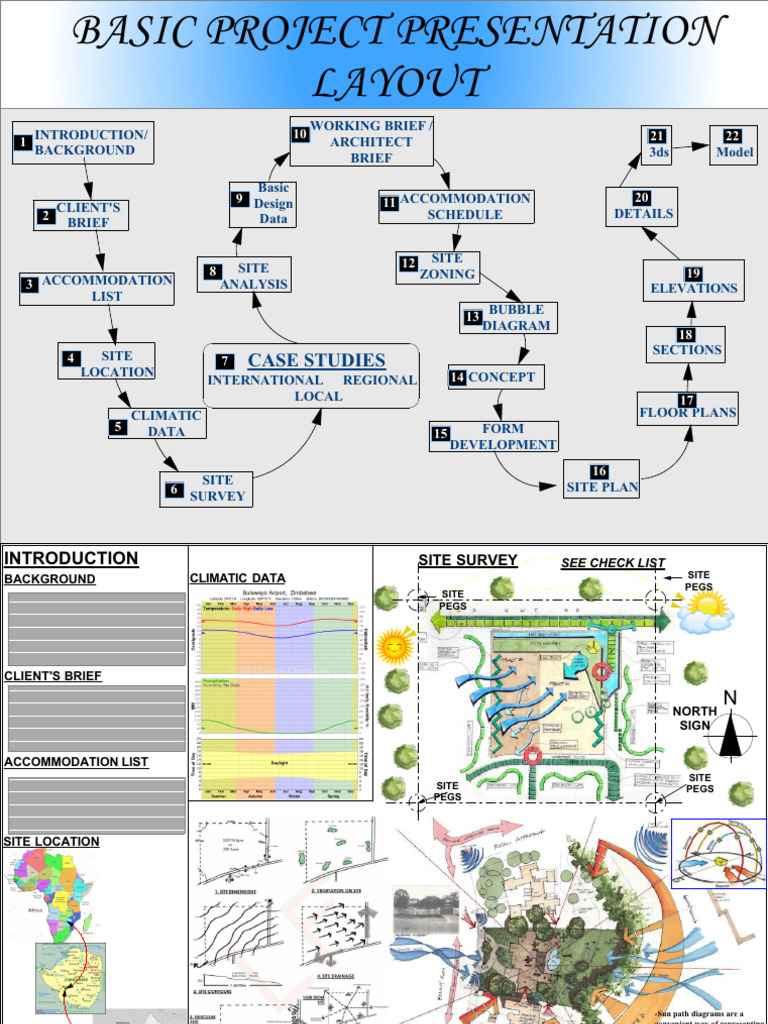 AAR1001 Design Layout Proposal | PDF | Design