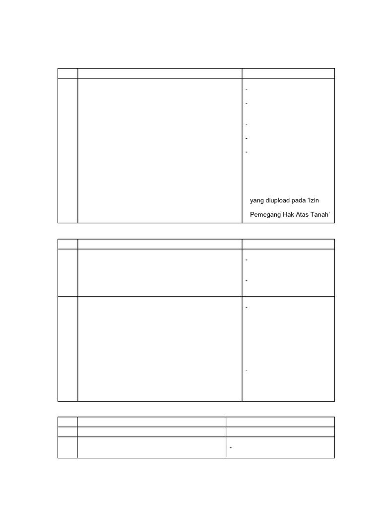 Panduan Lengkap Dokumen PBG | PDF