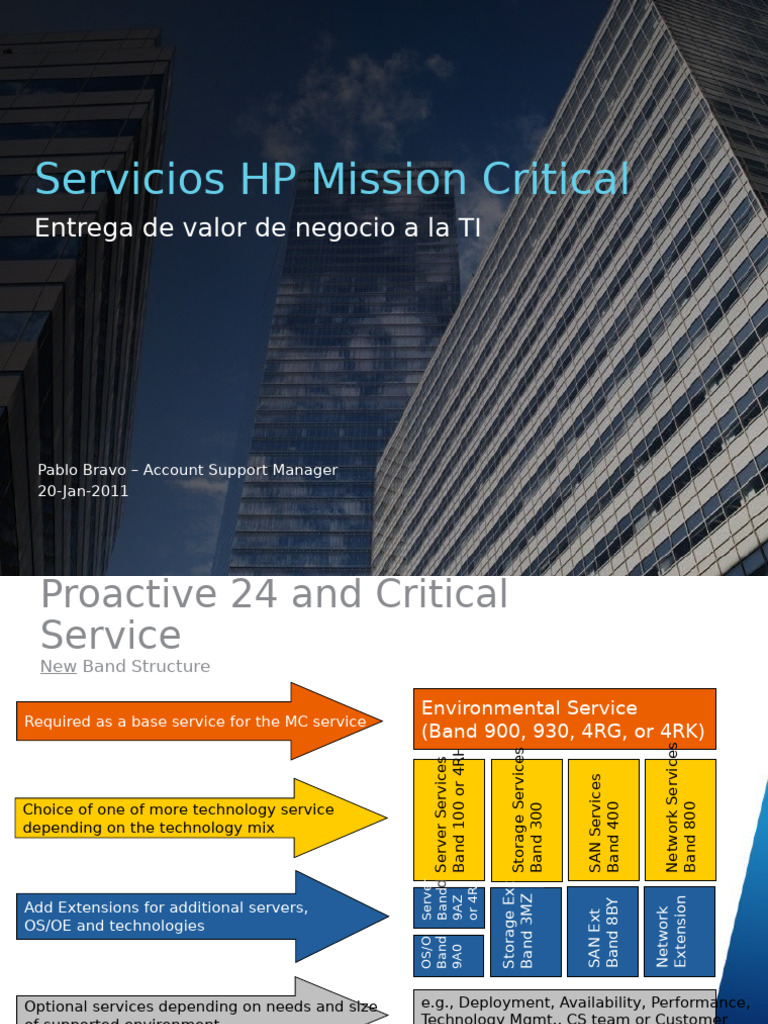 HP Critical Services | PDF | Linux | Computer Network