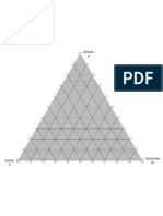 Diagrama Triangular