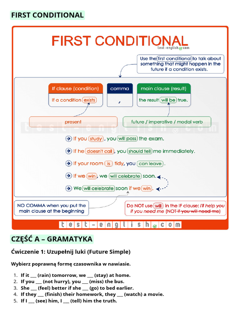 First Conditional Grammar Exercises | PDF