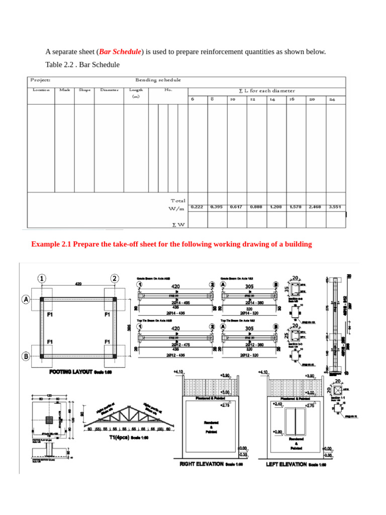 Building Reinforcement Take-Off Guide | PDF | Foundation (Engineering ...