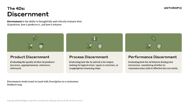 Understanding AI Discernment Methods | PDF | Computational Neuroscience ...
