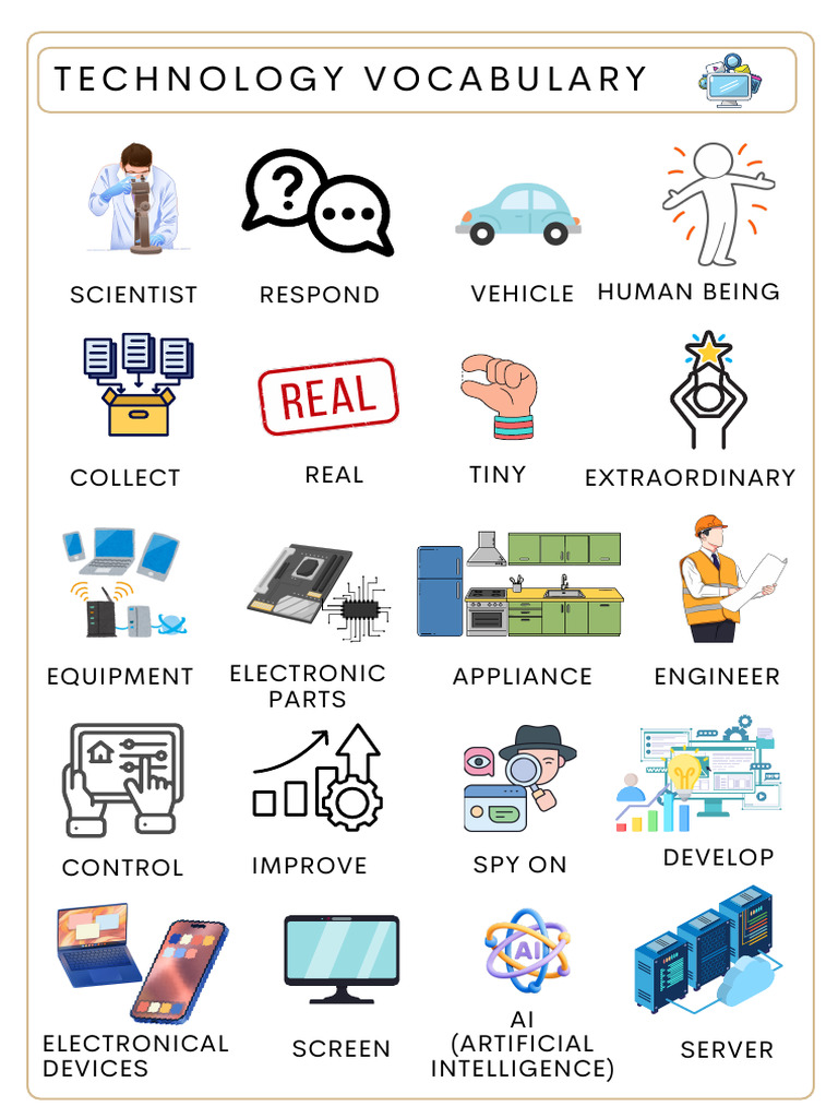 Unit 3 Technology Today Vocabulary | PDF