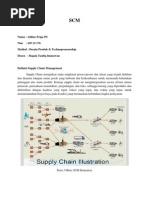 Download Supply Chain Management by Aldino Friga Putra SN97956490 doc pdf