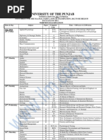 Pu Part 1 MA MSc Date Sheet