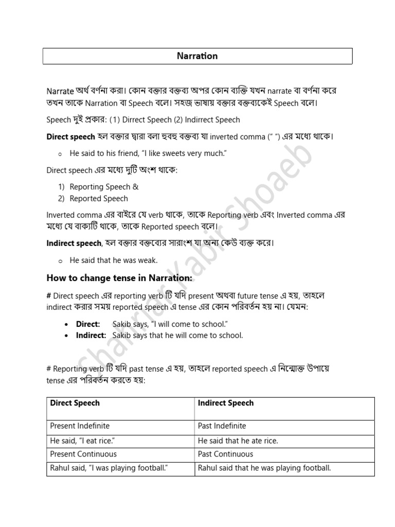 Mastering Direct and Indirect Speech | PDF | Verb | Semantic Units