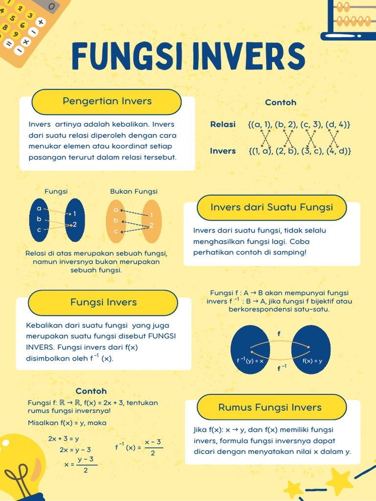 Fungsi Invers Poster Pendidikan Matematika Dalam Kuning Biru Iustratif ...