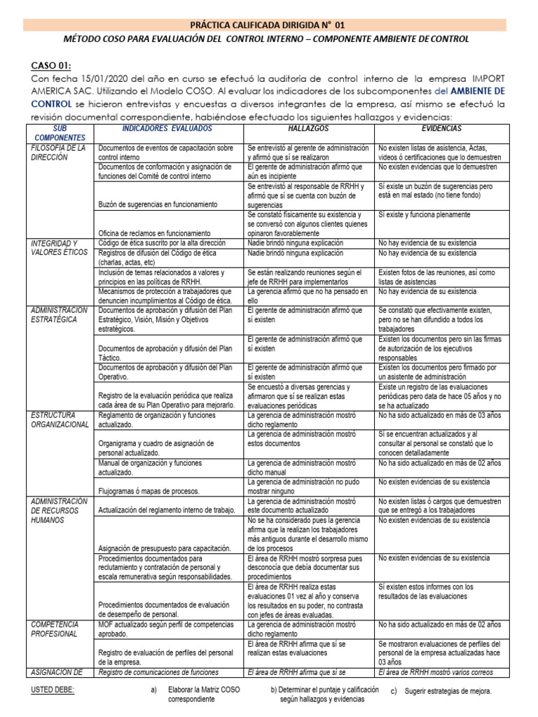 Evaluación COSO de Control Interno en IMPORT AMERICA SAC | PDF ...