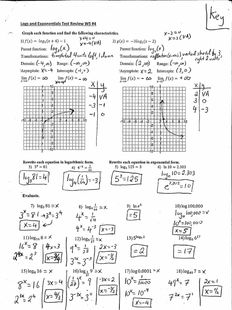 10.10c Log Test Review Ws 4 Key v4 | PDF