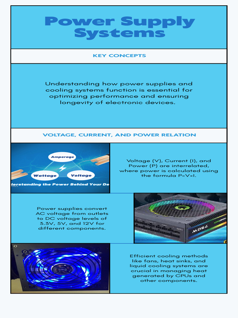 Power Supply Basics: Voltage, Current, Power | PDF