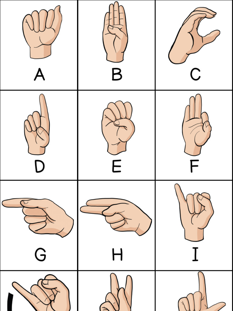 Essential Signs: A-Z Finger Spelling Guide | PDF