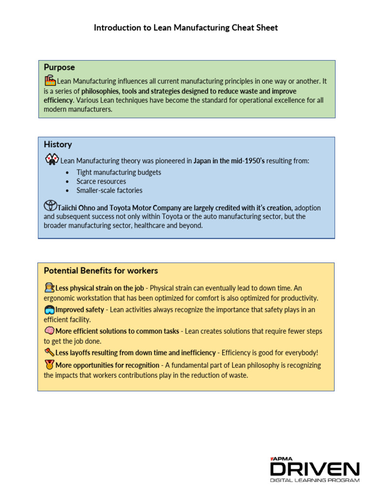 Introduction to Lean Manufacturing Cheatsheet | PDF | Lean ...