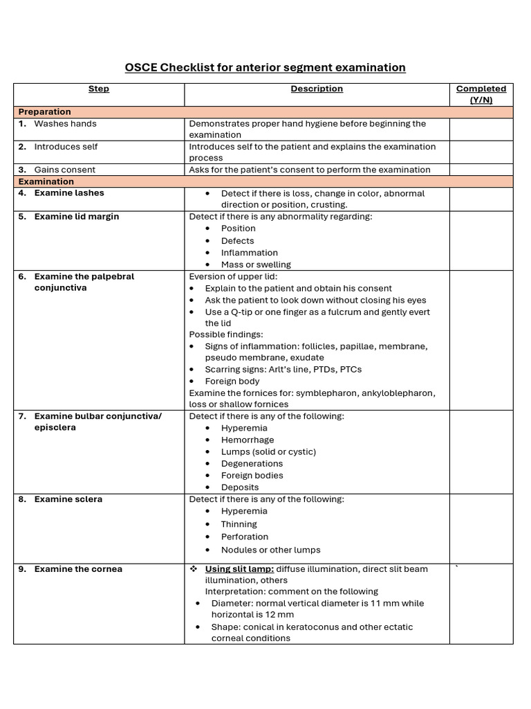 Anterior Segment Examination Checklist | PDF | Cornea | Eye