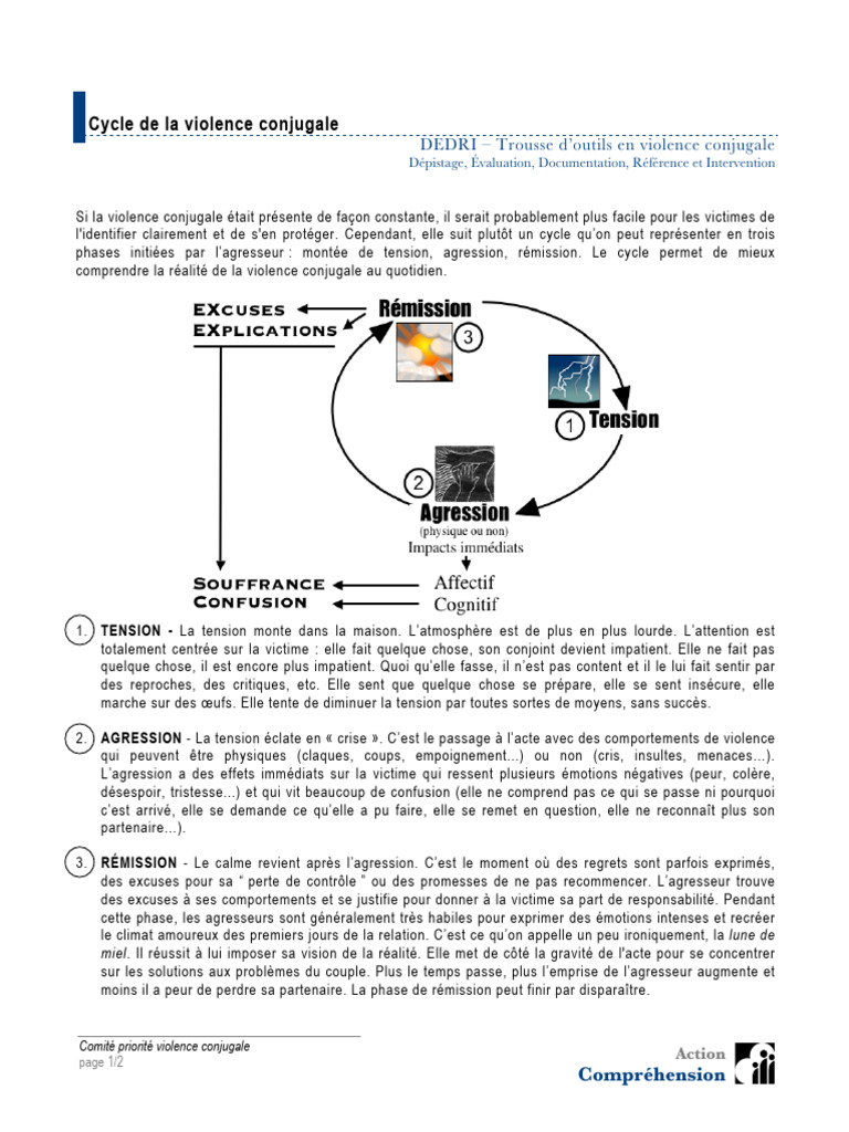 Cycle de la violence conjugale expliqué | PDF | La violence | Peur