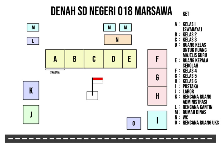 Denah Ruang SD Negeri 018 Marsawa | PDF