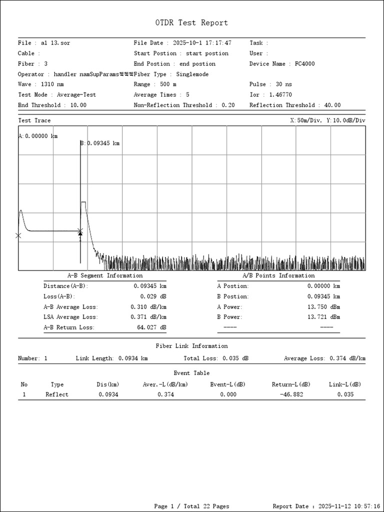 OTDR Test Report Summary 2025 | PDF | Optical Fiber | Decibel