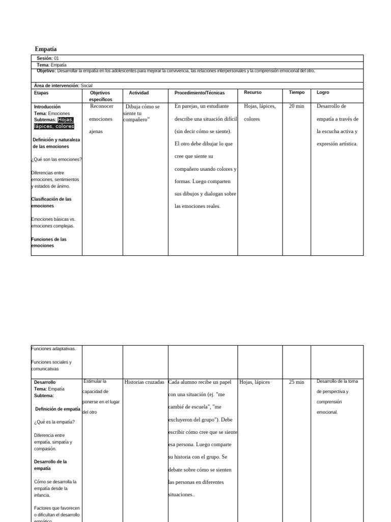 Fomentando la Empatía en Adolescentes | PDF | Las emociones | Empatía
