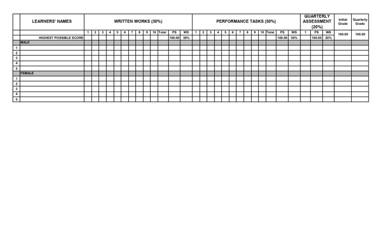 e Class Record | PDF