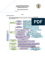 GESTIÓN EMPRESARIAL GUÍA