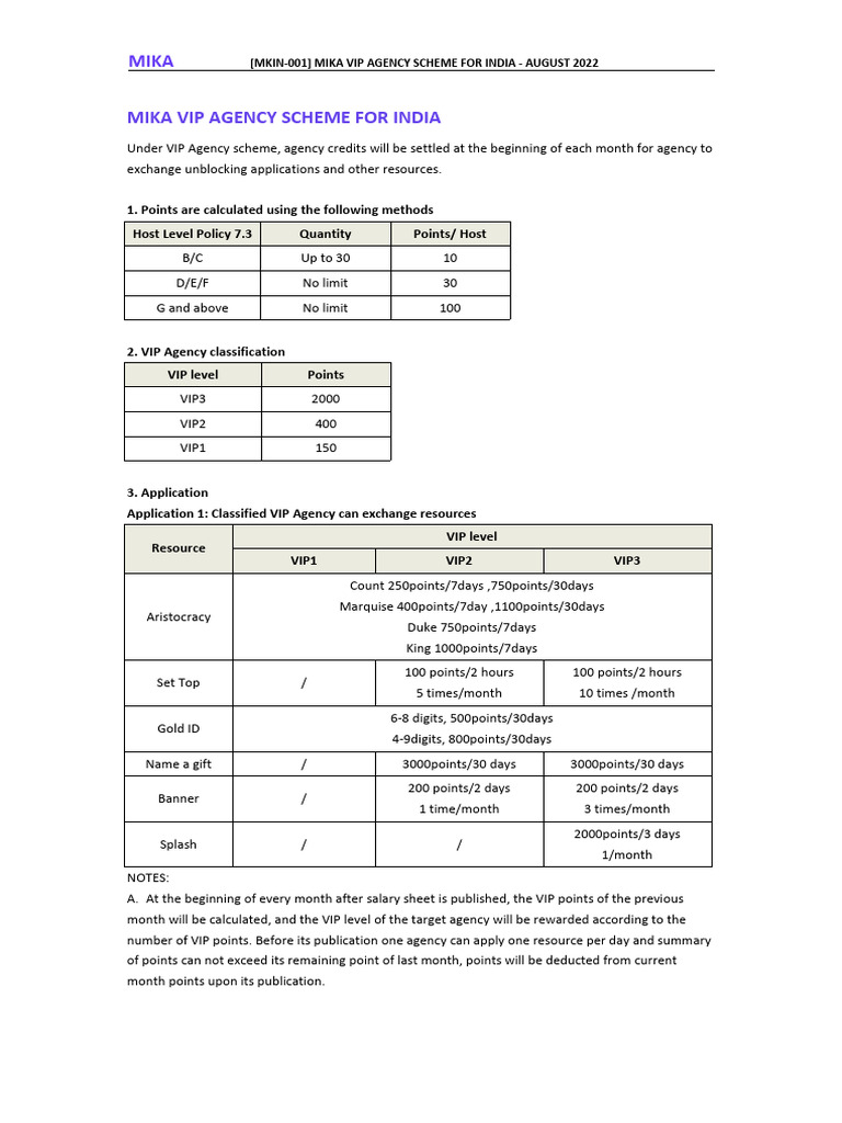 MIKA VIP AGENCY SCHEME FOR INDIA AUGUST 2022 | PDF