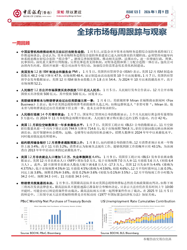 中银香港全球市场每周跟踪与观察20260109 | PDF
