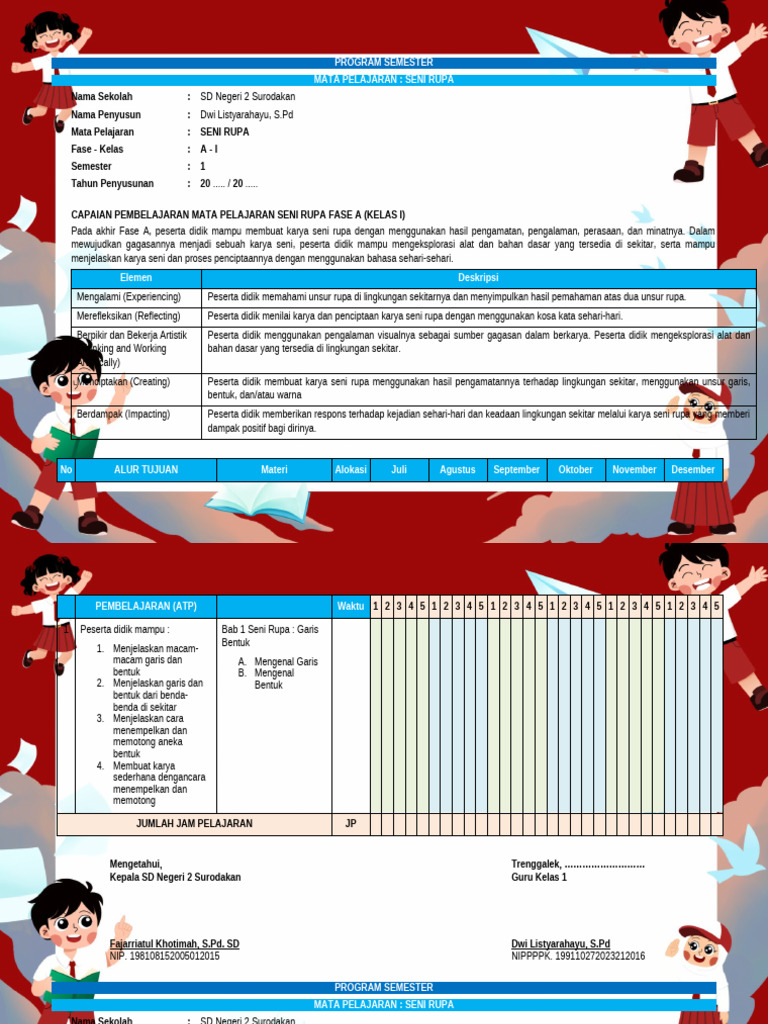 Program Semester Seni Rupa Kelas 1 SD | PDF