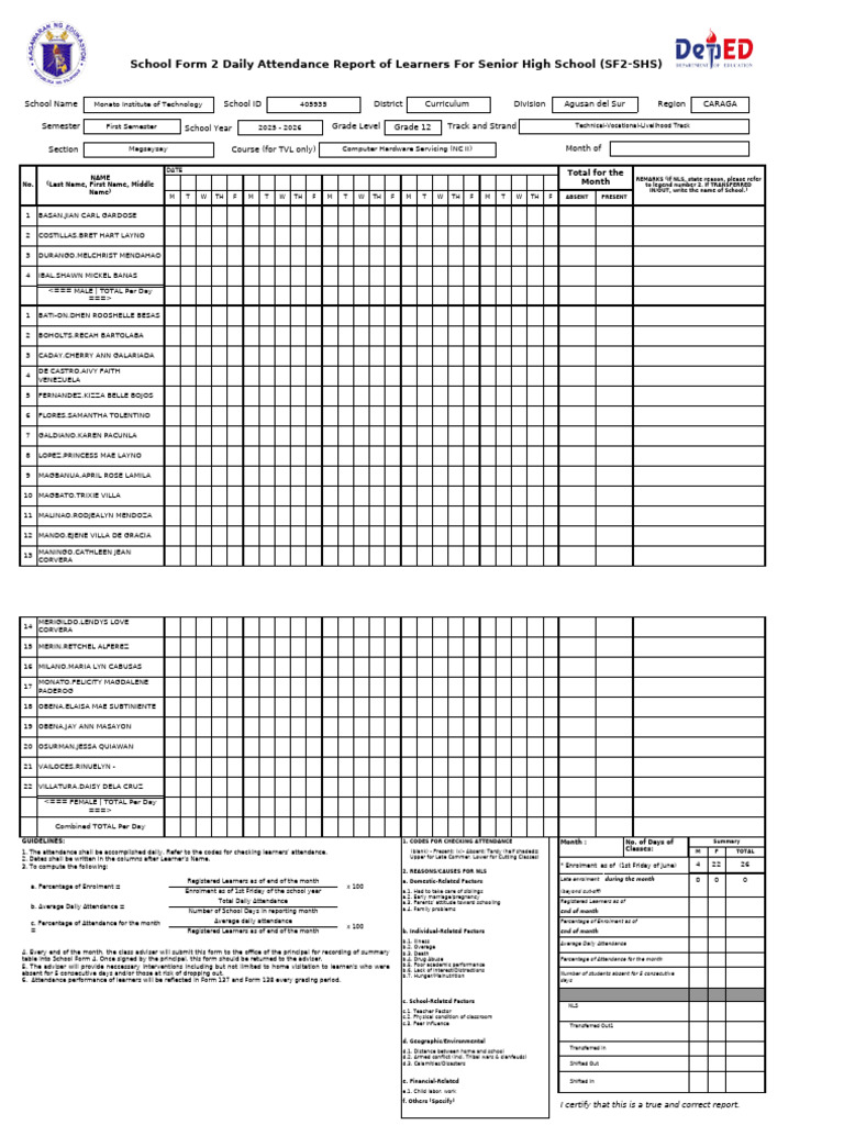 Senior High School Attendance Report | PDF | Childhood | Youth
