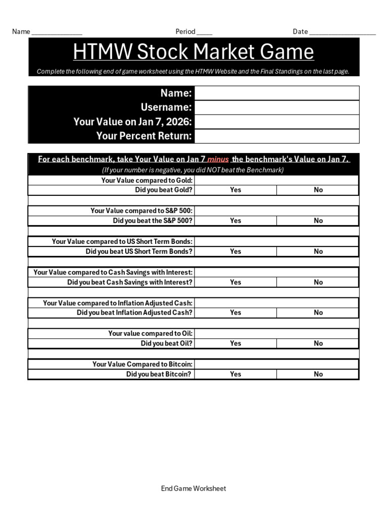 End Stock Game Worksheet-2 | PDF | Interest | Financial Services